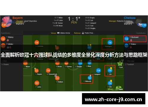 全面解析欧冠十六强球队战绩的多维度全景化深度分析方法与思路框架